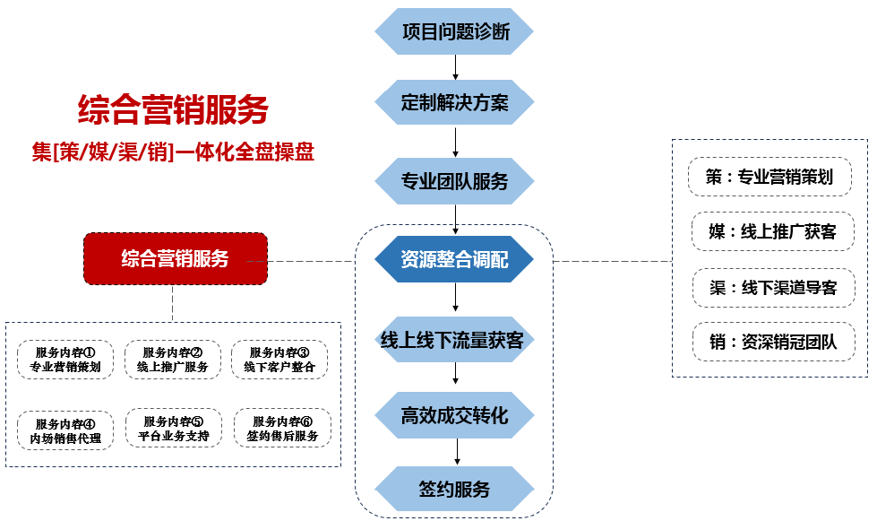 18LUCK(中国区)官方网站