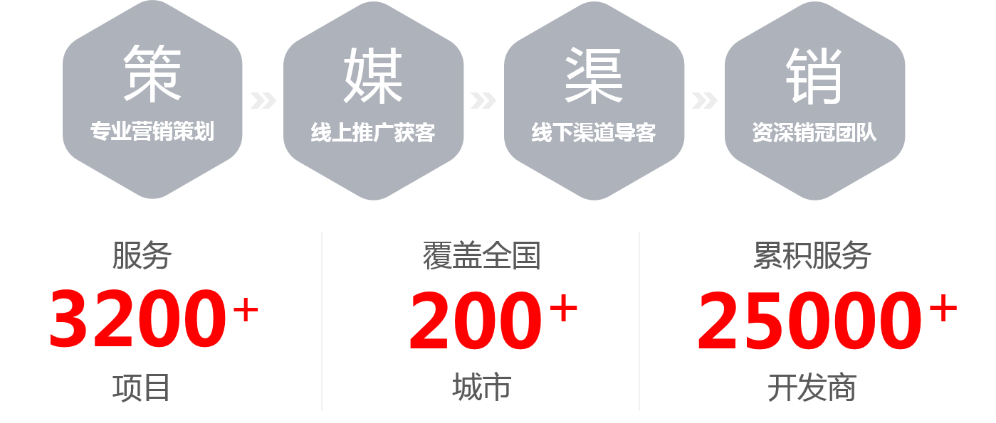 18LUCK(中国区)官方网站