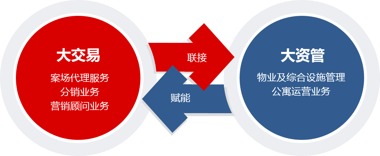 18LUCK(中国区)官方网站